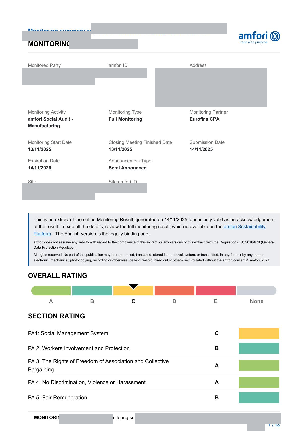 Redacted amfori social audit monitoring summary